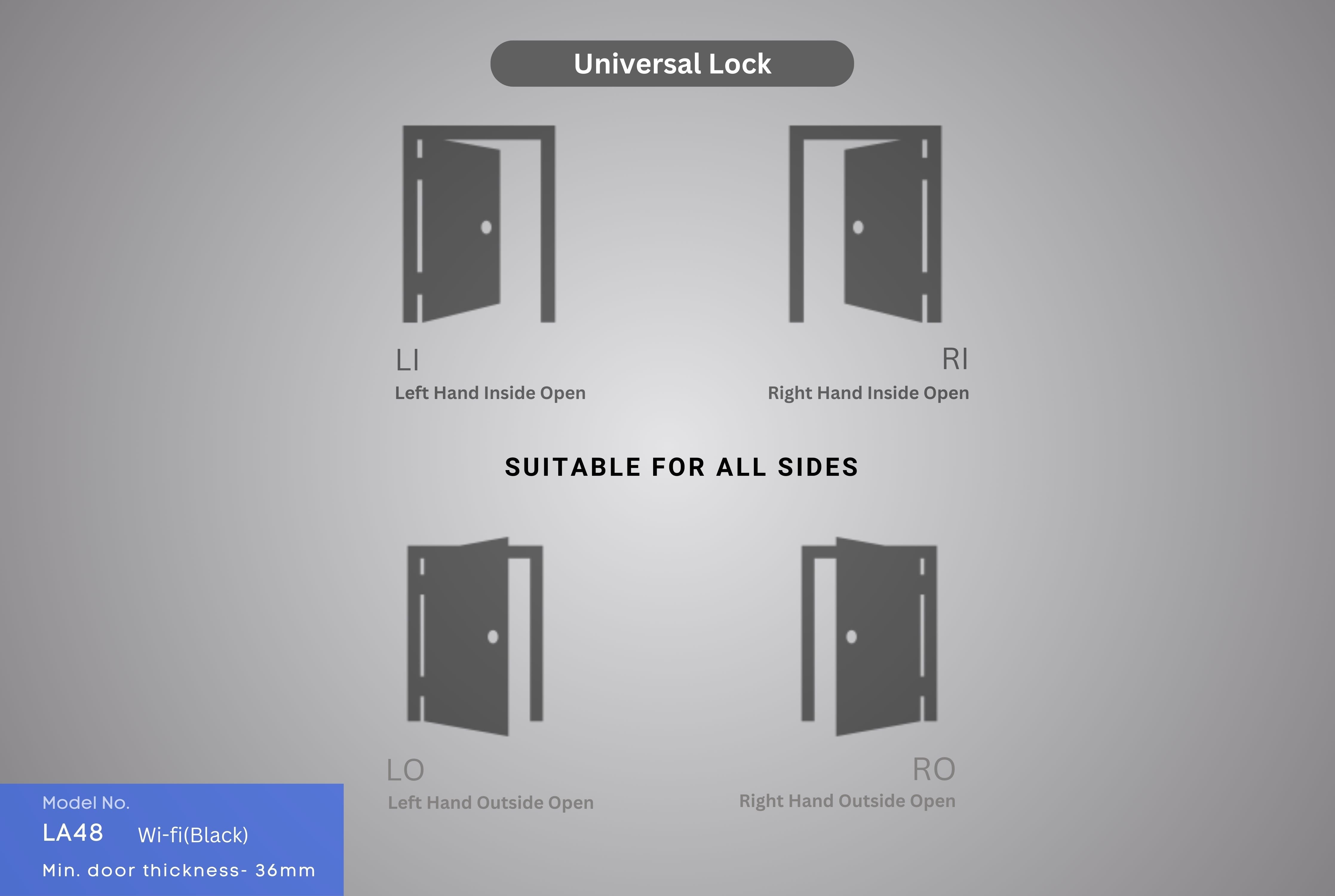 Explore the Remarkable World of Smart Door Locks for Home – LAVNA Locks