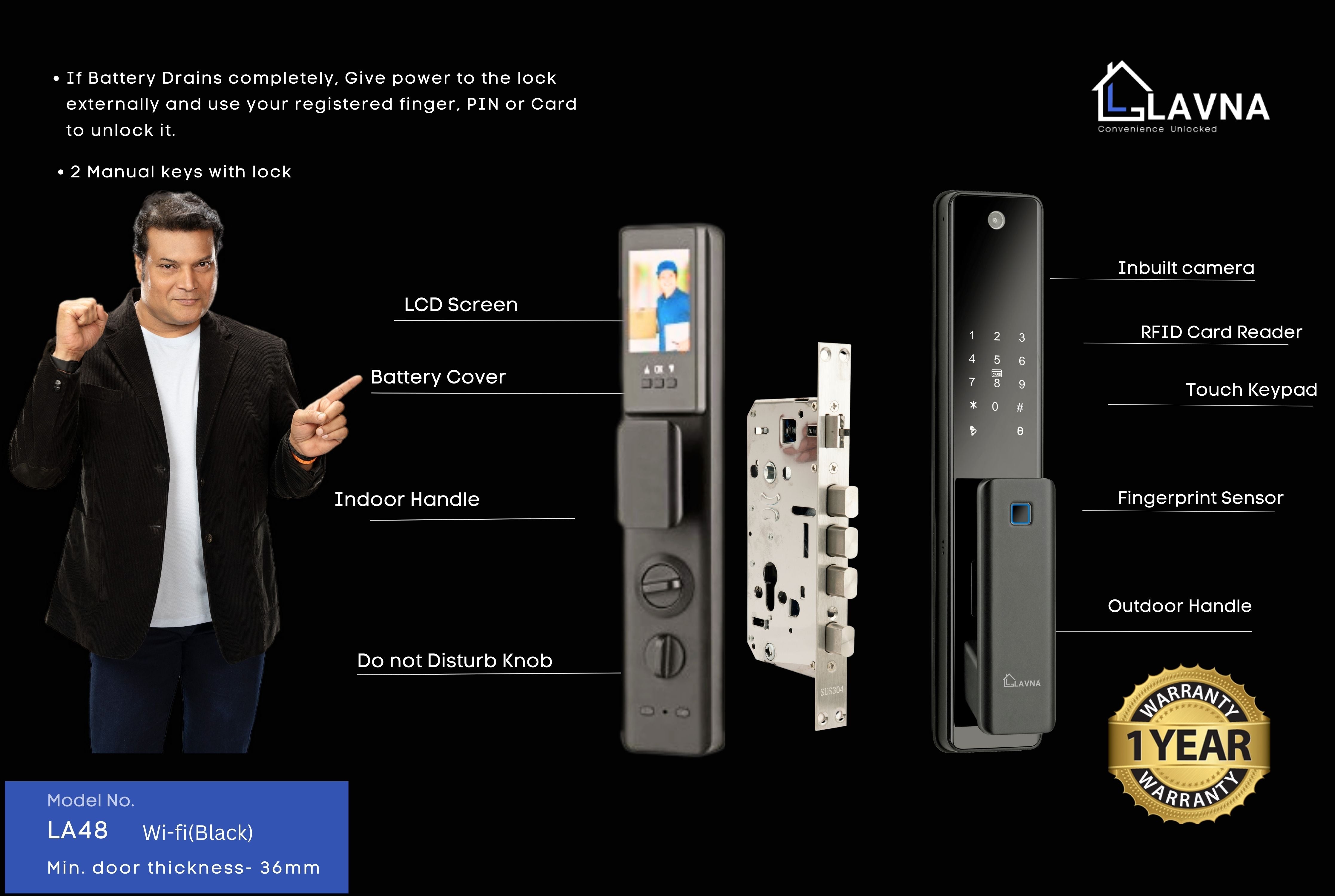 Explore the Remarkable World of Smart Door Locks for Home – LAVNA Locks