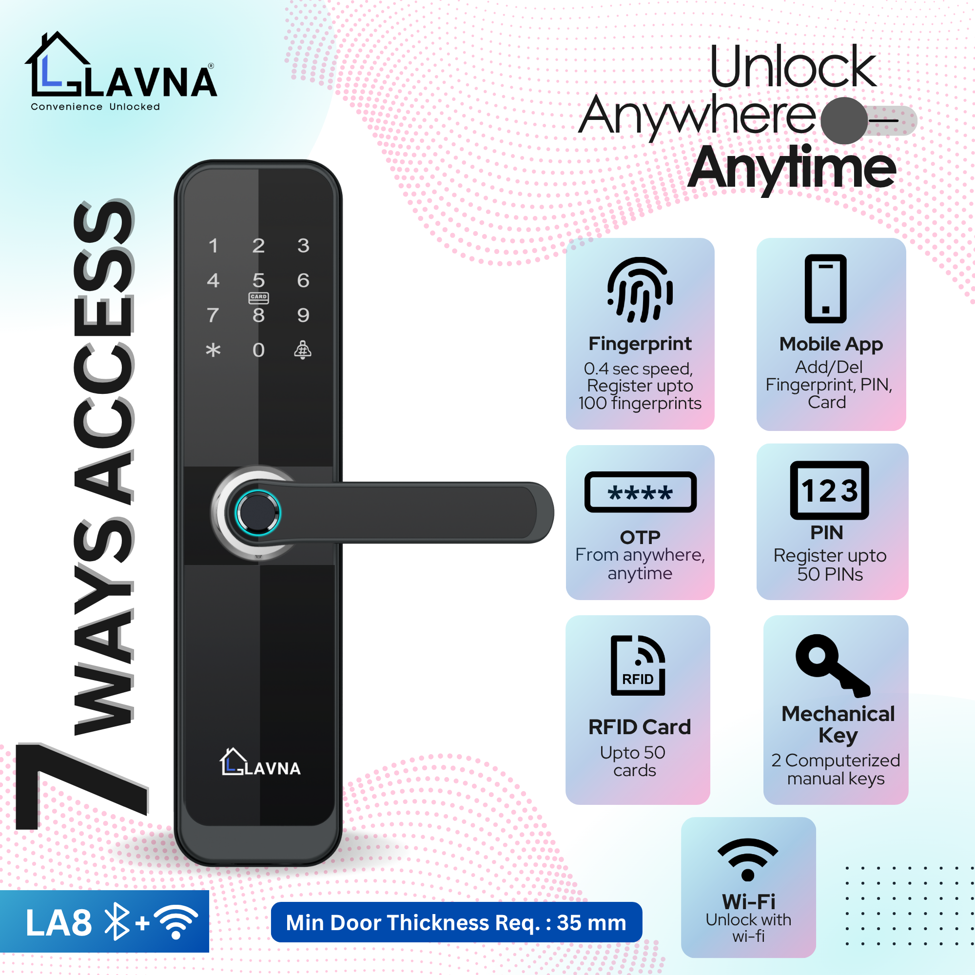 LAVNA smart lock 7 way access