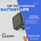 LAVNA LS10 Smart Drawer/Almirah/Cabinet Lock with Fingerprint Access