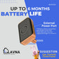 LAVNA LS10 Smart Drawer/Almirah/Cabinet Lock with Fingerprint Access