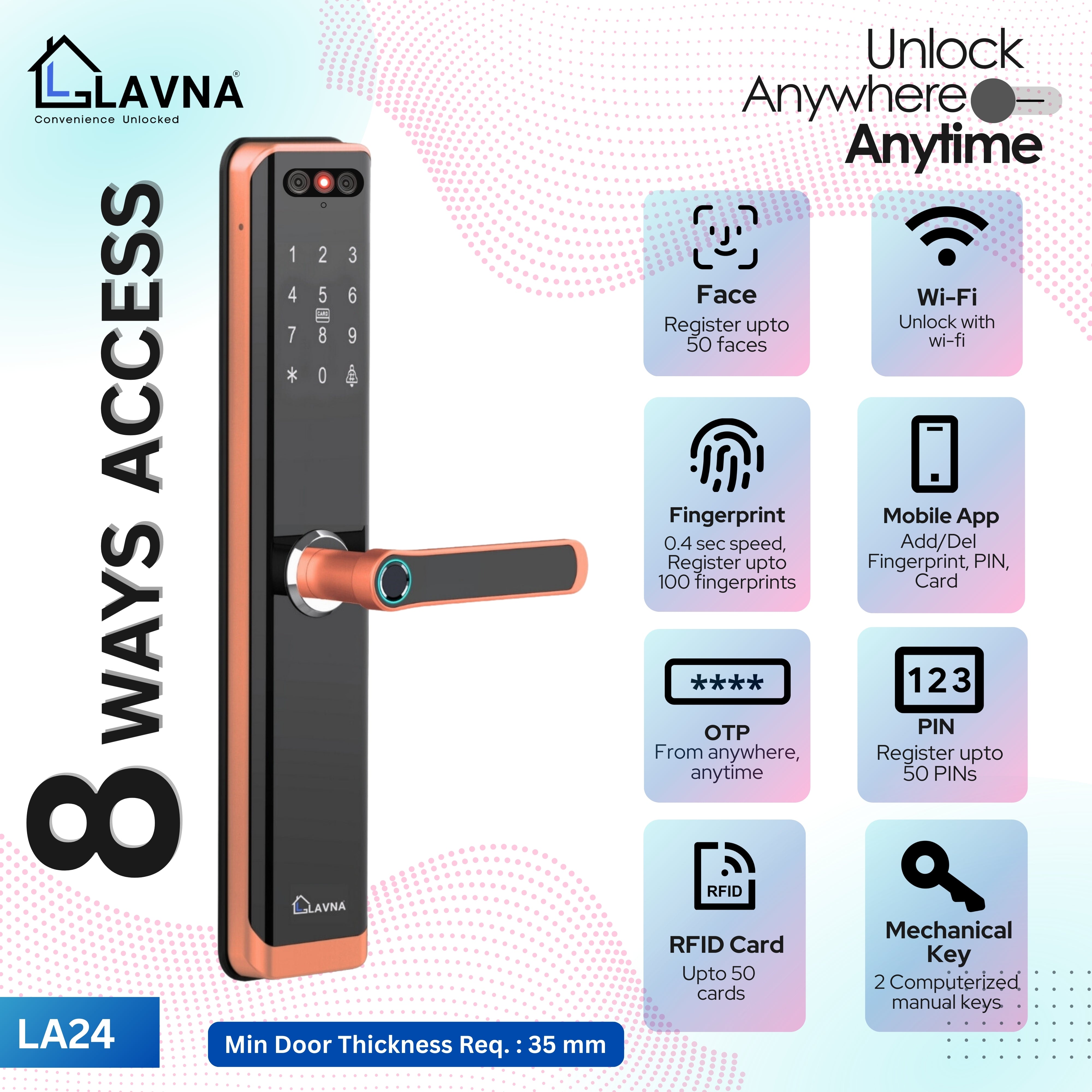 LAVNA LA24 Smart Door Lock | 8 Way Unlock | Face Id, Fingerprint, Mobile App, WiFi + Bluetooth, OTP, PIN, RFID Card and Manual Key | Built-in Camera n Screen | 5 Bolts | fit with Wooden Doors